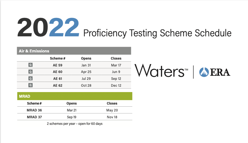 Proficiency Testing Study Schedules | Waters ERA